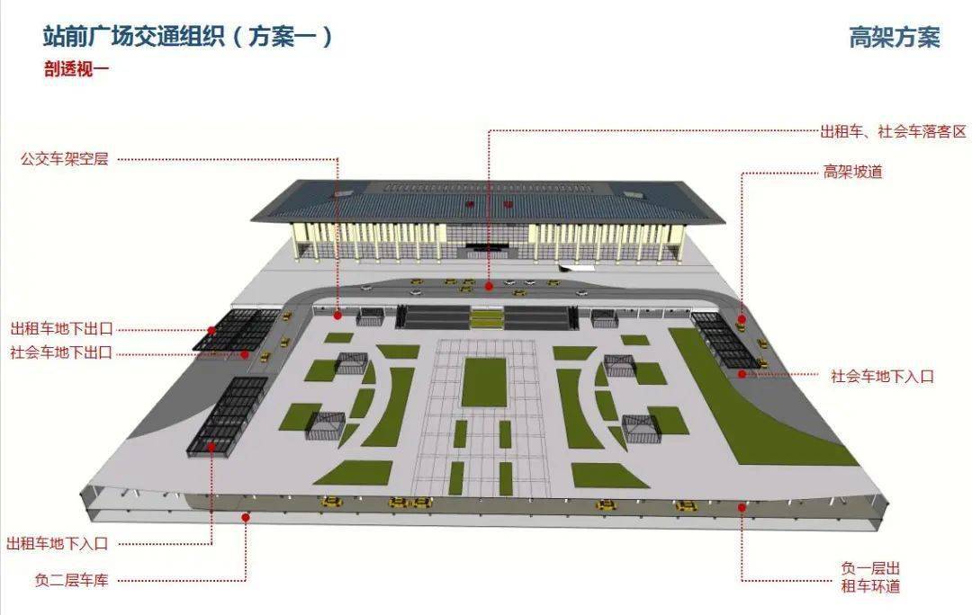 徵求意見綿陽火車站站前廣場咋改造兩套方案