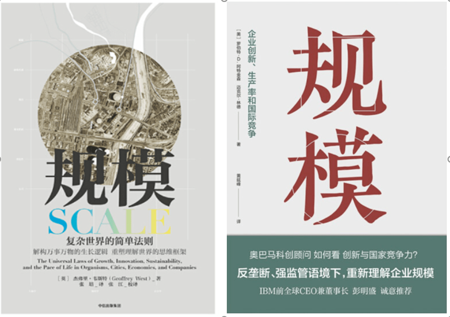 东方证券博士后工作站 | 财富书单 第17期_规模