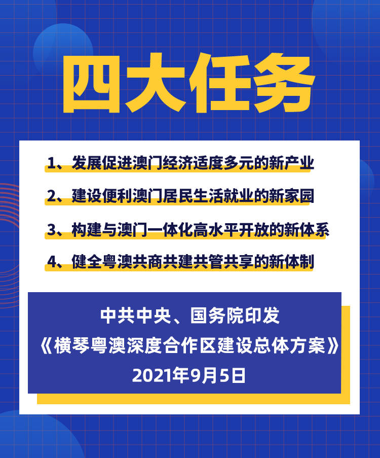 深度|海报集｜横琴粤澳深度合作迎新局