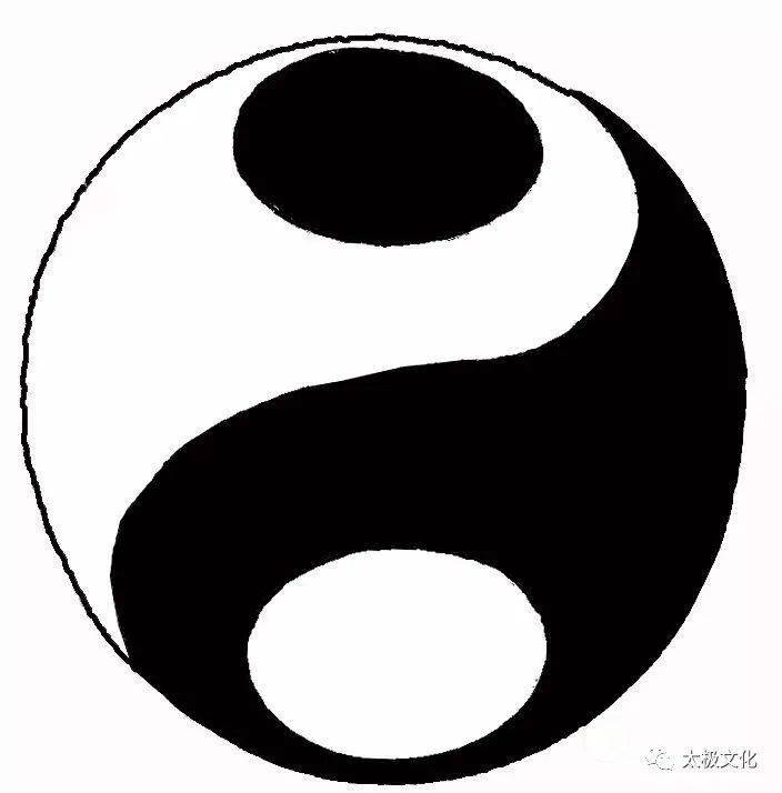 太极拳与太极