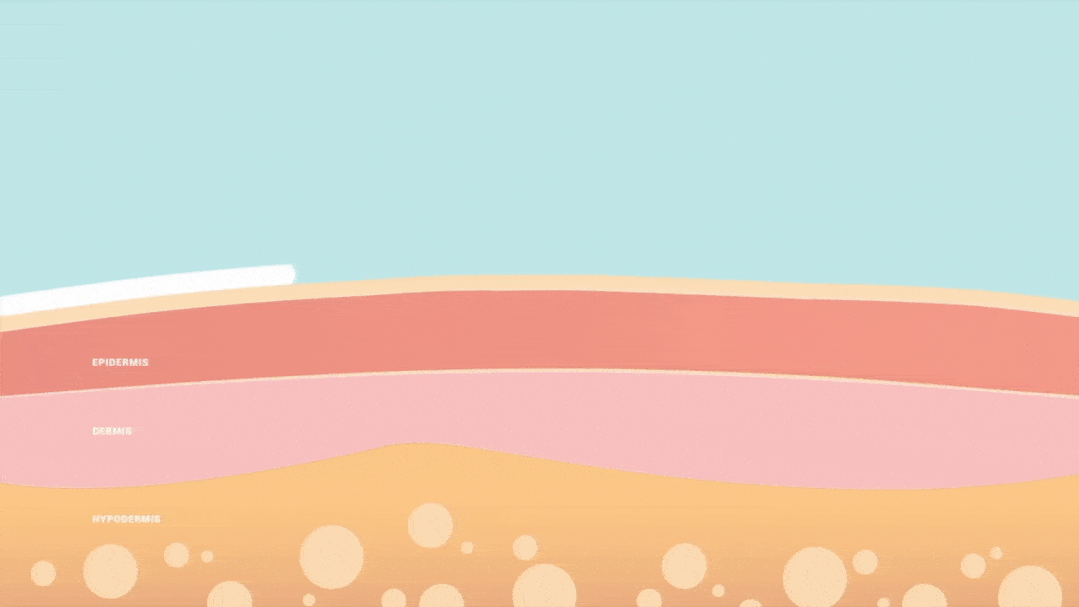 来源|加快皮肤衰老的5个“凶手”，很多人不知道