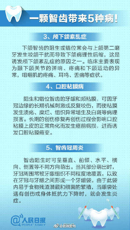 智齿|你的智齿要拔吗？九图告诉你