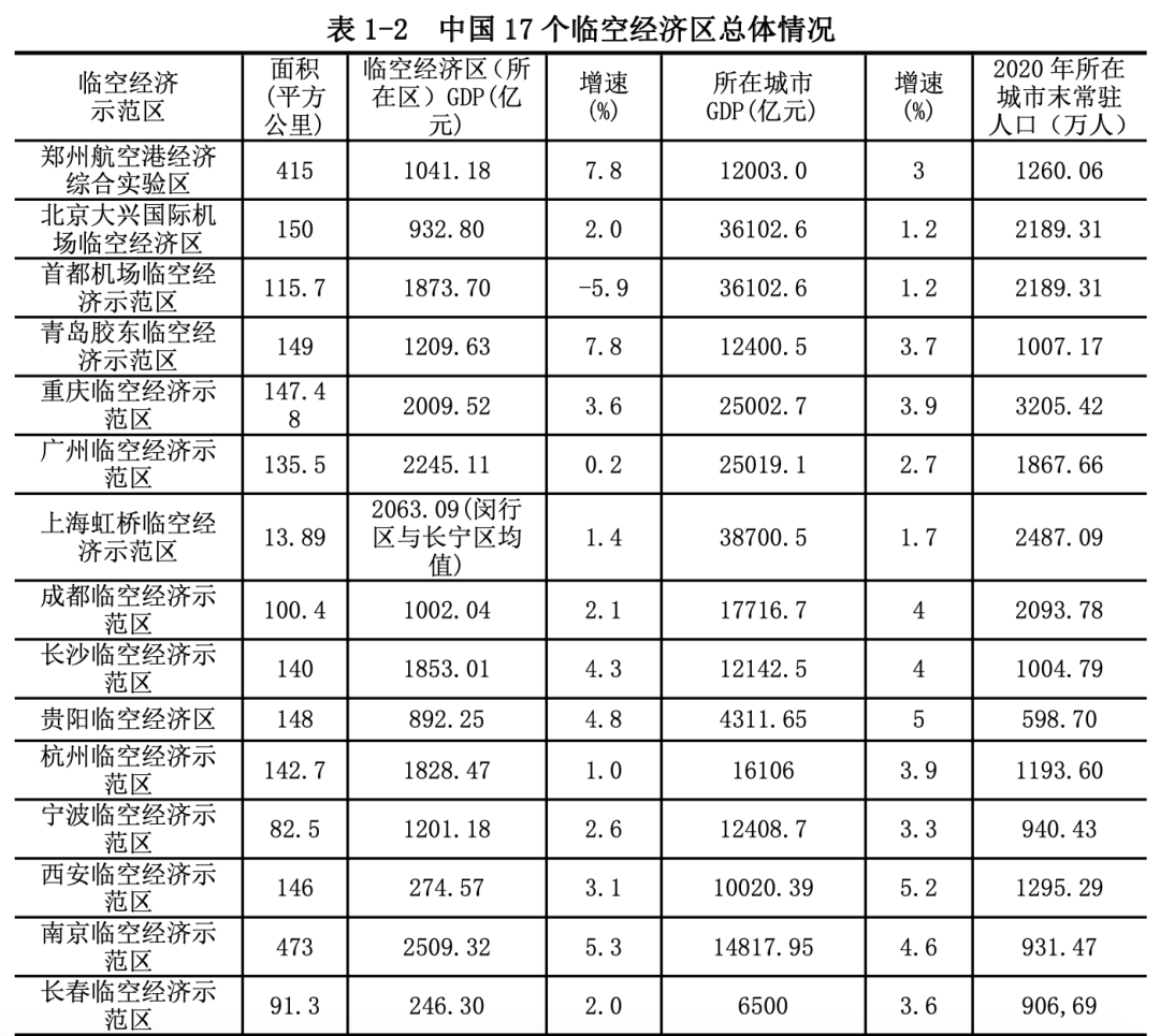 2021年郑州gdp能超过青岛吗_国内继苏州之后,又一地级市瞩目,前3季度GDP已超郑州直追青岛(3)