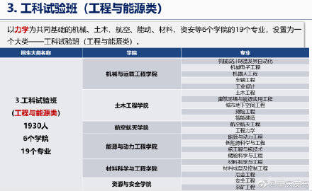 李正|重庆大学普通类专业整合成6大类