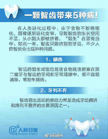 智齿|你的智齿要拔吗？九图告诉你