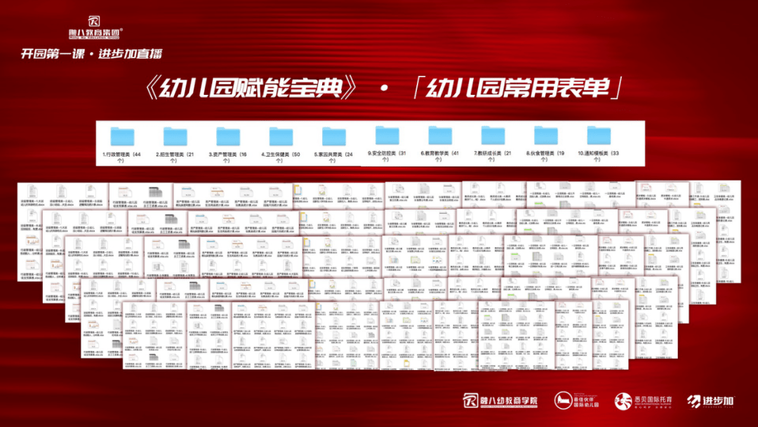 宝典|没有园长能够拒绝！一次性搞定幼儿园运营，《幼儿园赋能宝典》到底是什么？