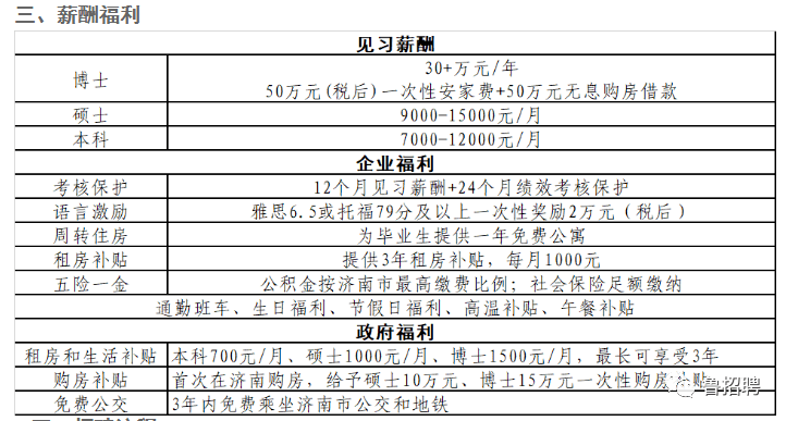 济南重汽招聘_济南 中国重汽招工工资怎么样(2)