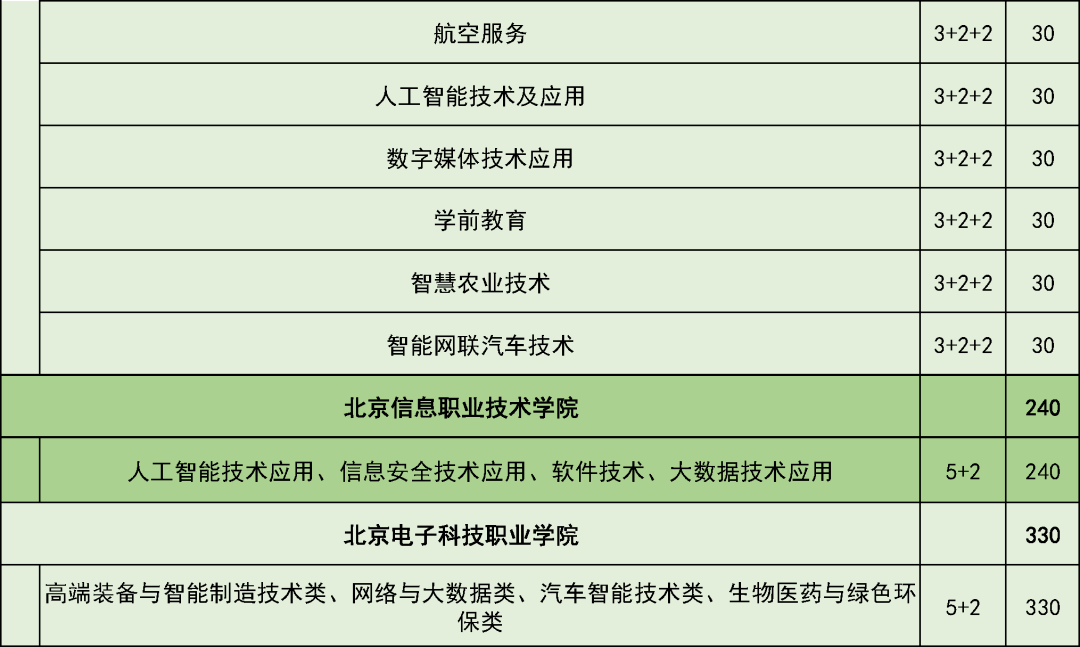 公安人口管理_公安机关档案系统 人员及治安管理系统增强版 实有人口管理(3)