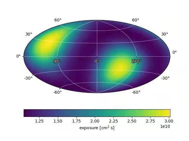 探测|“悟空”号暗物质粒子探测卫星伽马光子科学数据正式发布