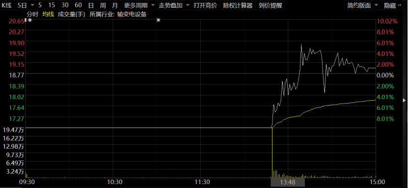 什么是高频参与度指标 584ce2ef45c2467cb8550d1a3d41f482.png