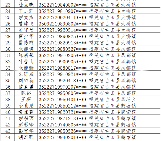 怎么样会被纳入断卡惩戒名单 6743c3f5261344fea5c080ef58db9db8.png