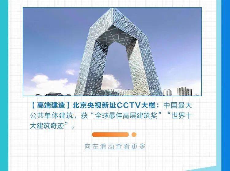 中建三局招聘_工作 ▏中建三局西北公司招聘公告