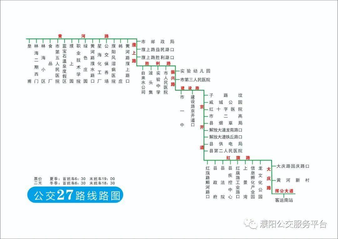 建议收藏濮阳公交最新线路图总览2021年9月版