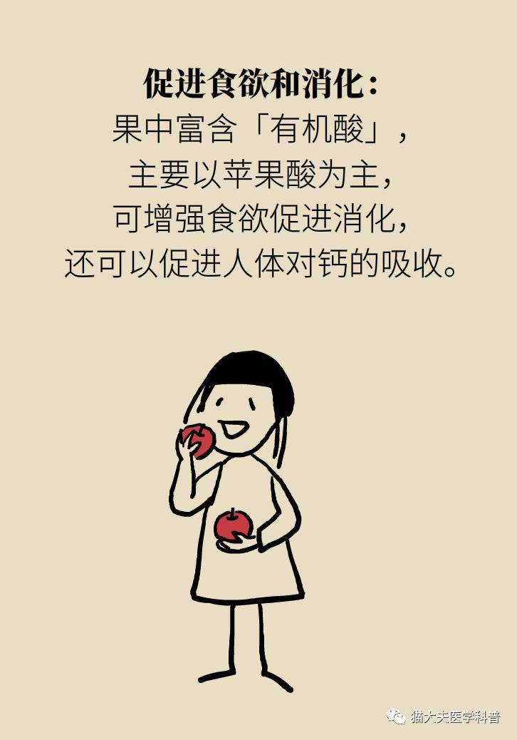 科普|航天员在太空吃这种水果，抗炎又减肥