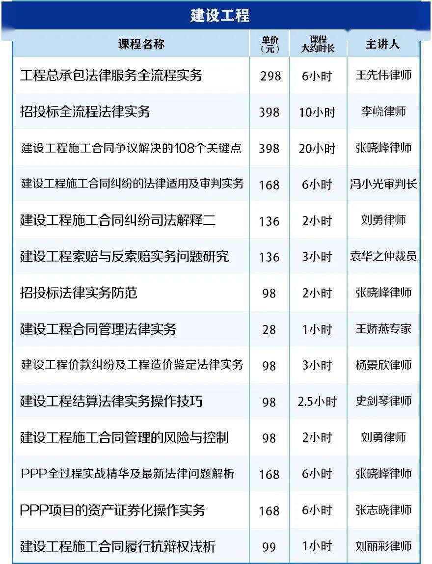 法考路上,有你在身边