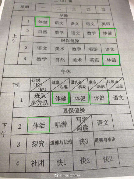 上海|上海“双减”一周：作业量少了，双减后体育老师火了