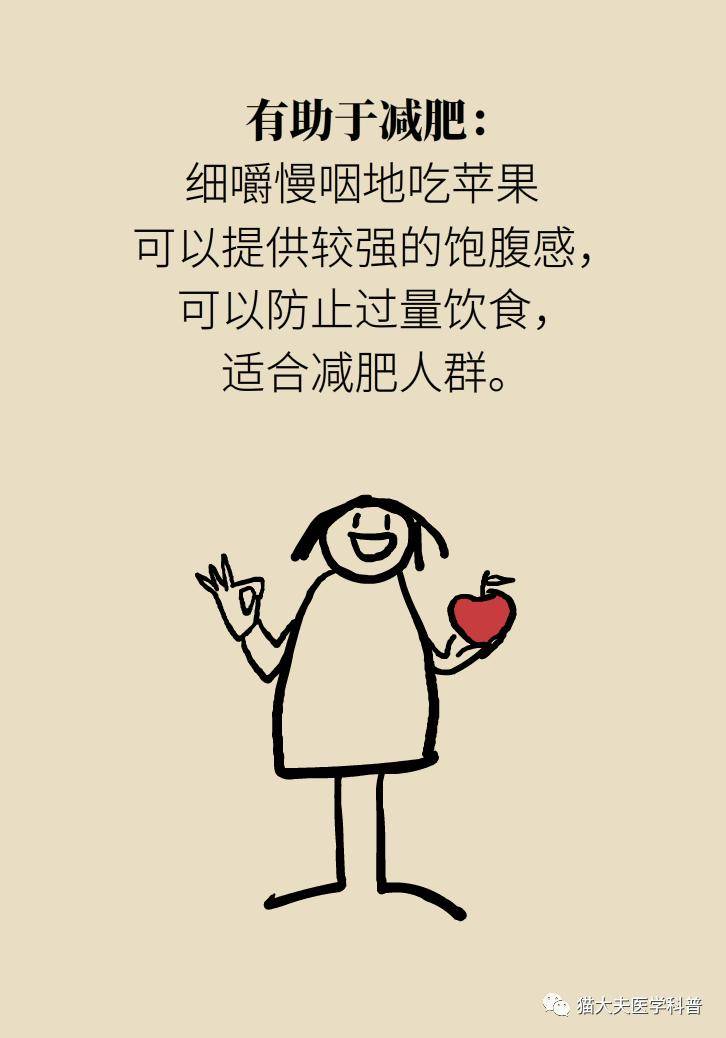 科普|航天员在太空吃这种水果，抗炎又减肥