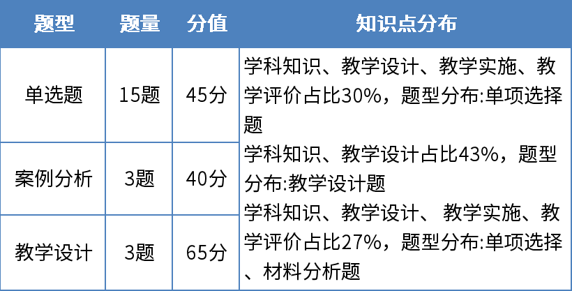caab7c66dd8c48c2b996e09596025f04.png
