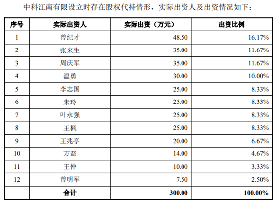 方正人口_控不住的人口 北京上海人口还有增长空间么(3)