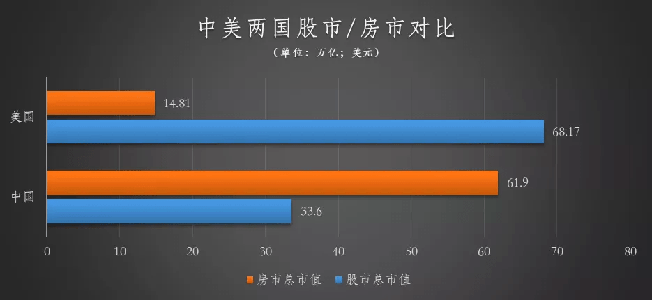 历史时刻中国资本市场巨大变革这5件事企业家必须高度重视
