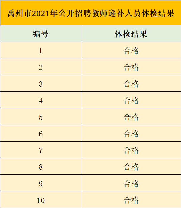 禹州市人口有多少_许昌市各区县 禹州市人口最多面积最大GDP第一,魏都区GDP最(3)