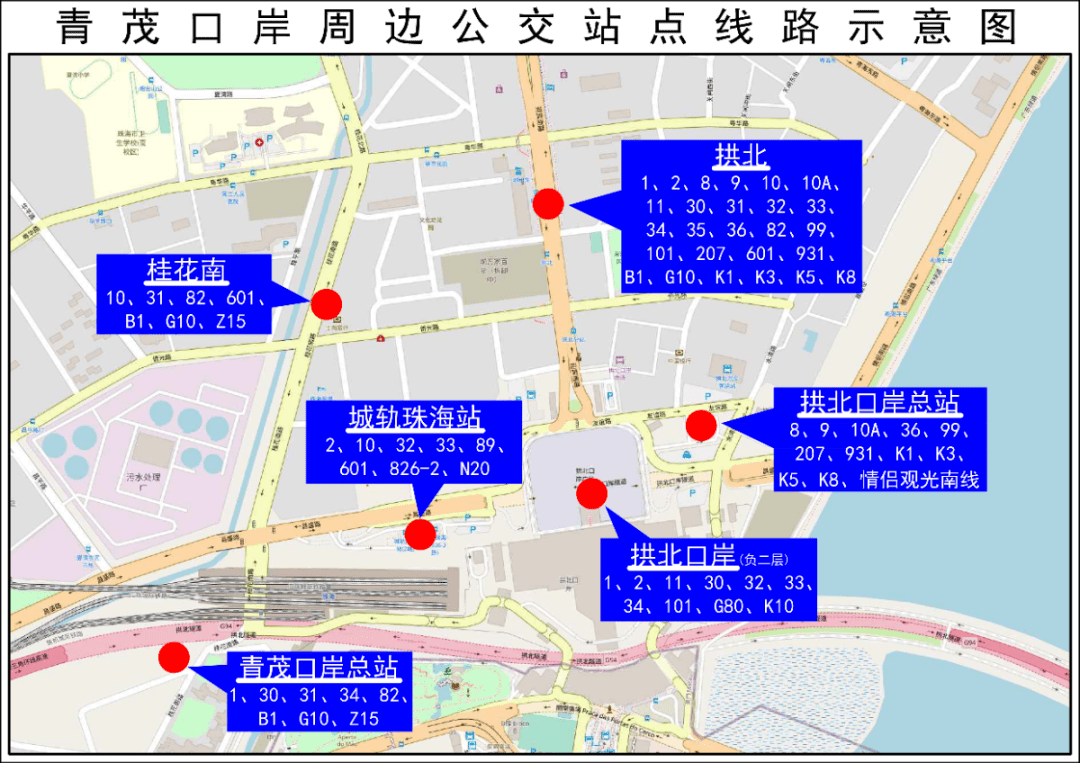 30秒過關攻略來了!