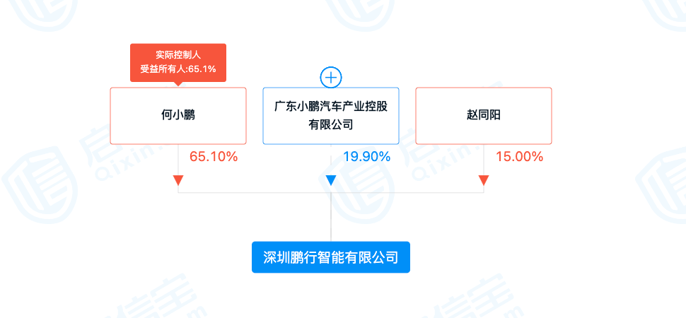 机器|全球首款智能机器马发布！可骑乘、可聊天、可取快递...网友：买菜路上最拉风的“仔”