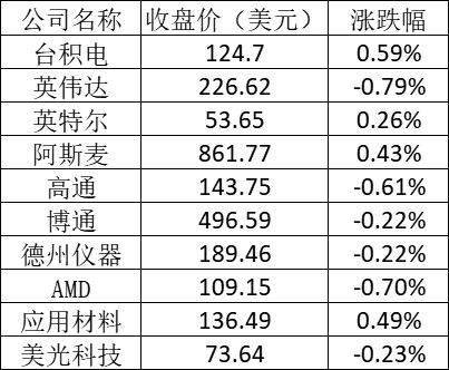 2021日本各季度gdp增长率_日元周报 安倍经济学,也许只是说说而已(3)