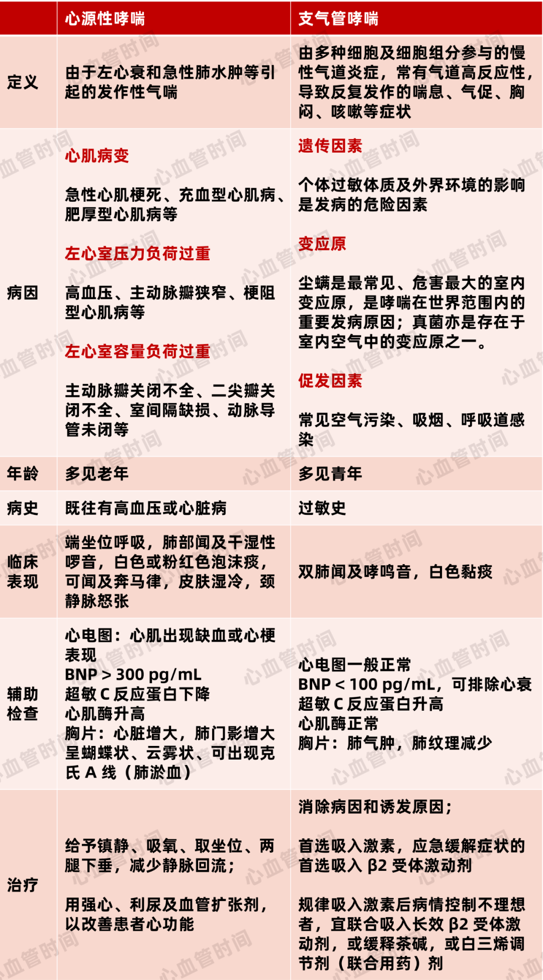 精神病怎么鉴定需要住院吗 760cecceb1cc45059e2073d1be1602b2.png