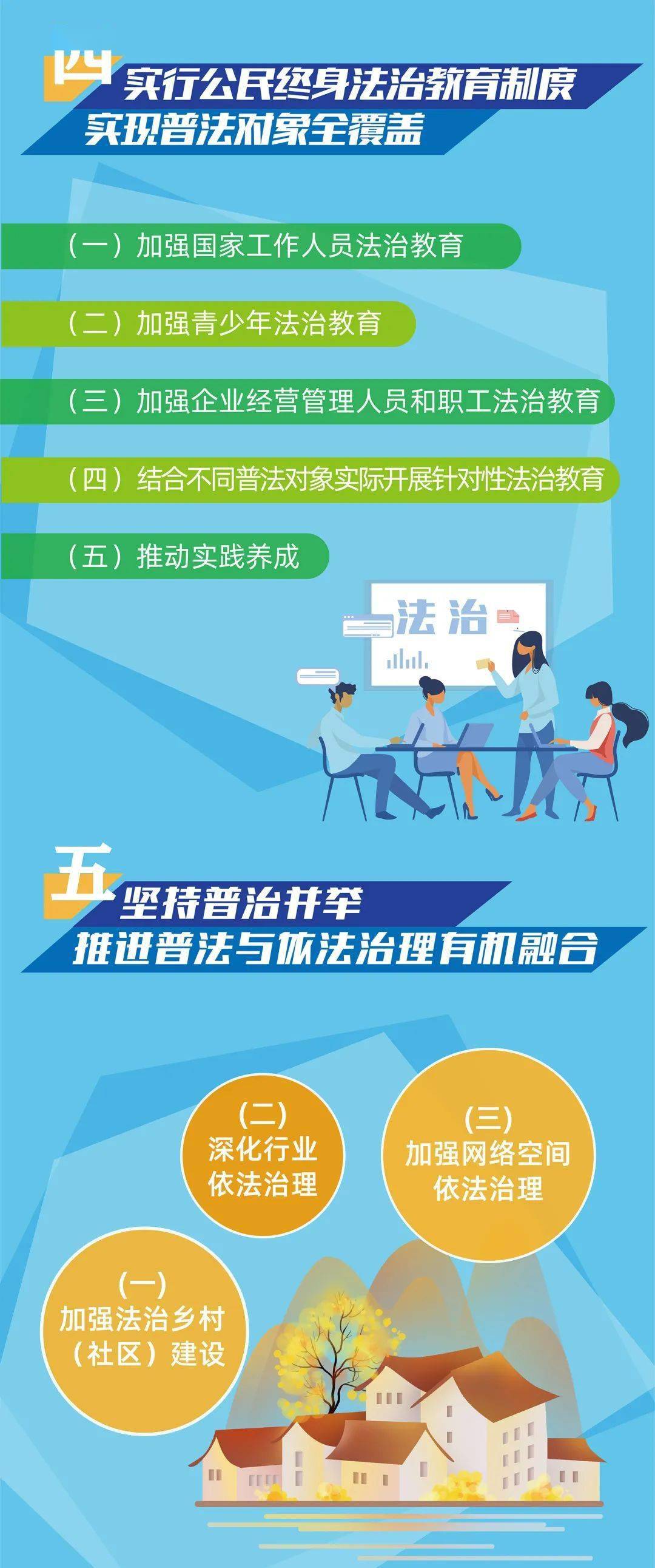 第八个五年计划 十几五计划怎么记