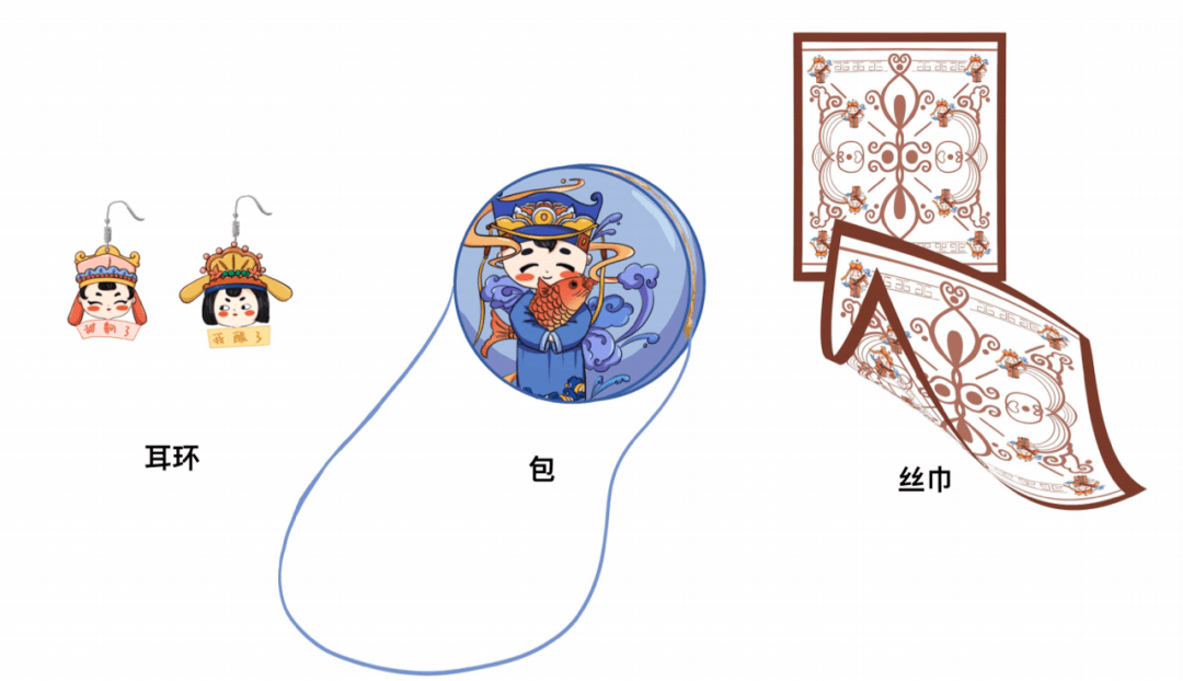 名单|中国民族文化潮服大赛入围名单+效果图