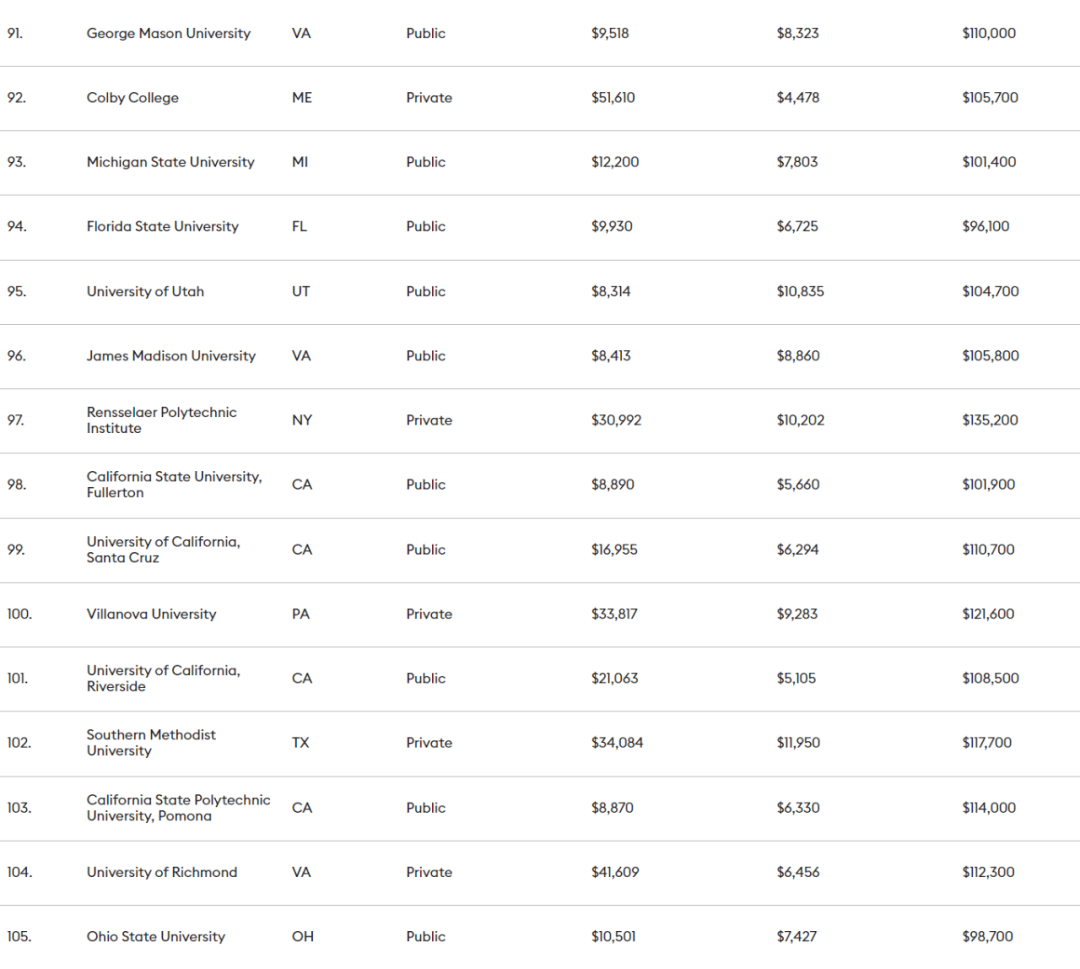 美国职业排名_美国著名艳星排名前10(2)
