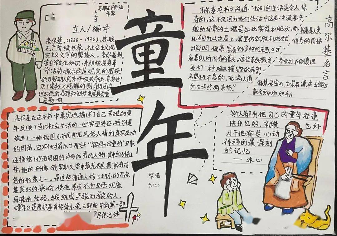 不负今夏好时光快乐暑假促成长云山学校田美校区六年级优秀暑假作业