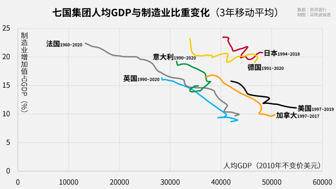 计入gdp的经济活动_前三季度地方研发支出计入GDP 科创实力强城市优势明显(3)