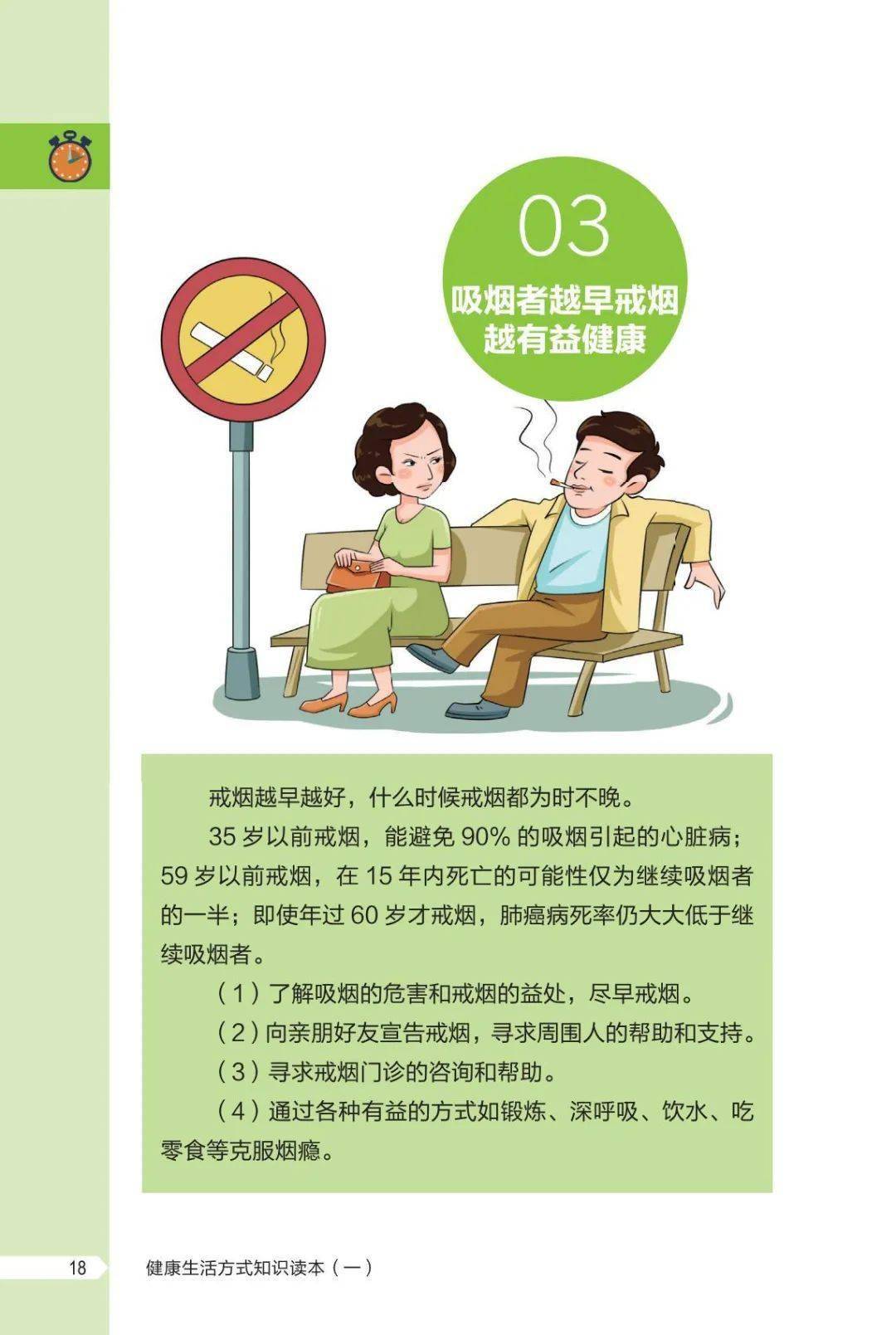 【健康图文】健康四大基石之戒烟限酒