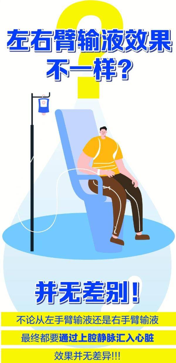 血管|别信！这条刷屏的信息是谣言！