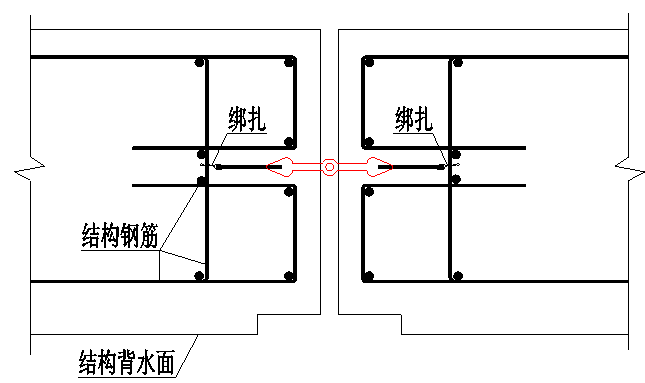 钢边止水带如何对接?施工工艺演示!