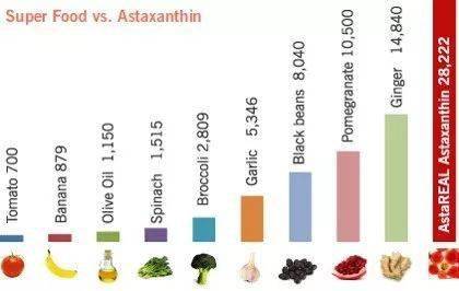 低密度胆固醇和高密度胆固醇哪个是好的 52df0e62ecfe435c9ac71fae04975976.jpeg