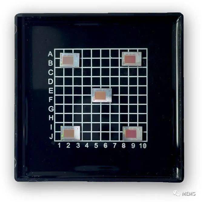 炬佑智能开发的百万像素tof芯片