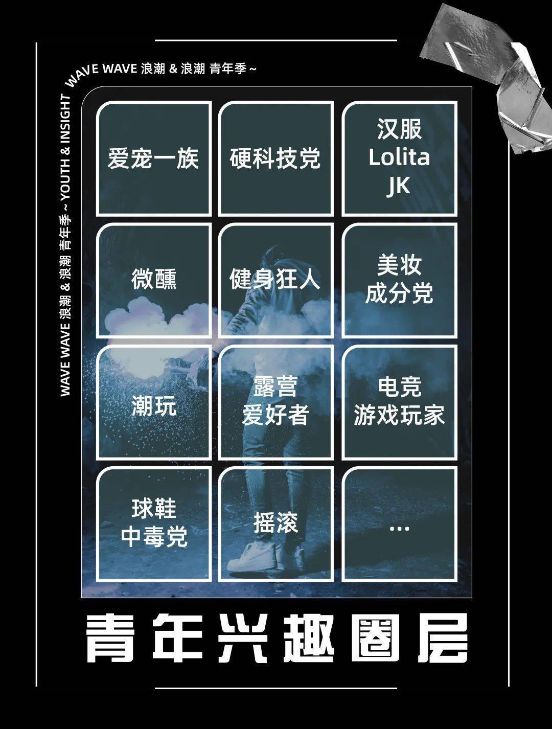 Yiyouth|你敢来Wàve吗？ | Yiyouth “WAVE WAVE ? 浪潮&浪潮”青年季首发预告