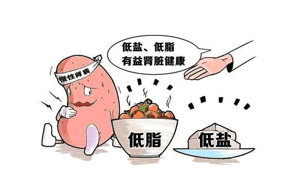 全民健康生活方式之"减盐行动"