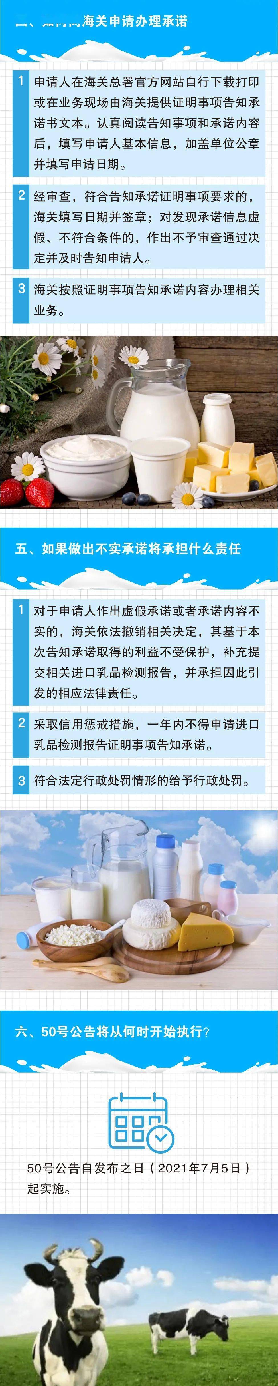 要求|【进出口食品安全】关于实行进口乳品检测报告证明事项告知承诺制的公告解读