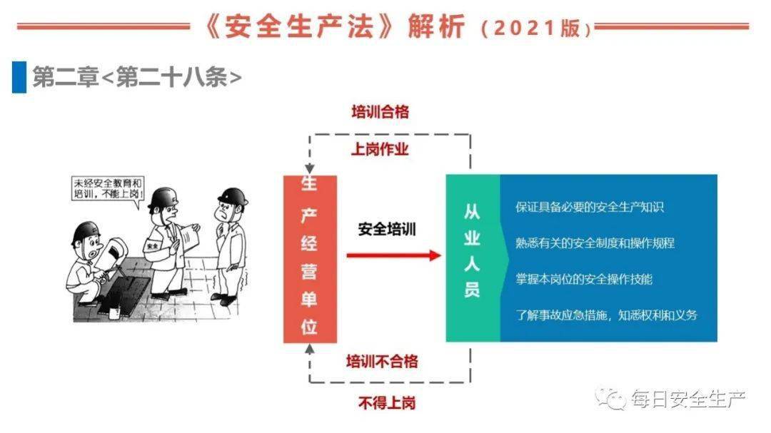 全能组织核心怎么搭_十项全能怎么画