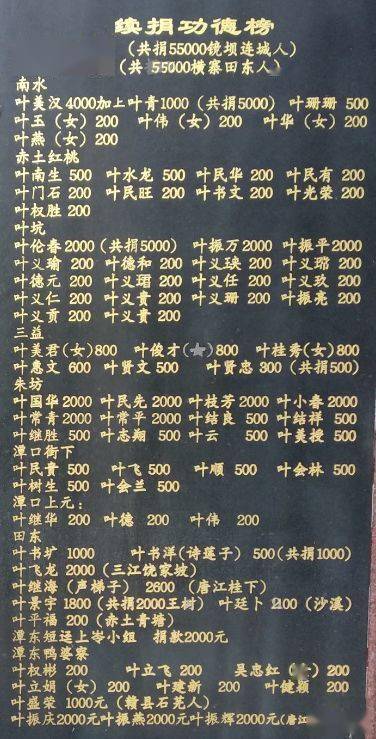 霸气108姓氏宗祠宛如皇宫江西南康叶氏宗祠大气磅礴金碧辉煌