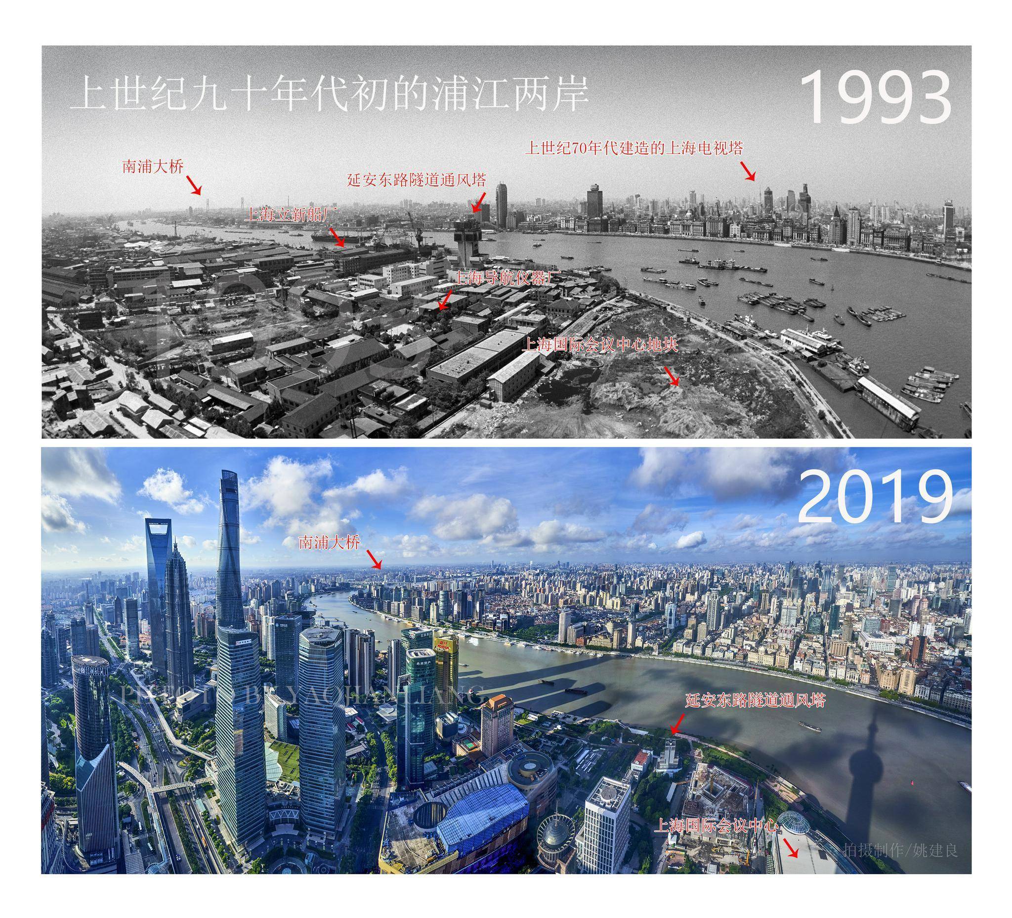 从24米瞭望塔到632米上海中心陆家嘴开发亲历者细数浦东蝶变