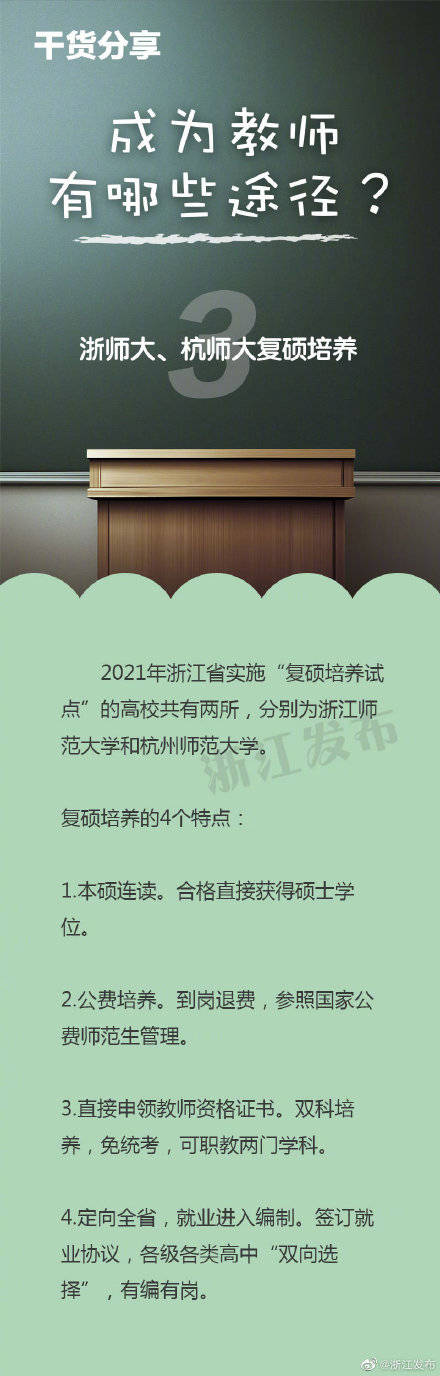 招生|怎样为一名教师？这份干货请收好