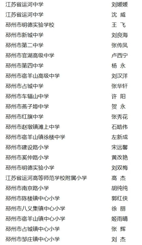 邳的同音字有多少 39f1721b202340f5b838e32ab2837dfe.png