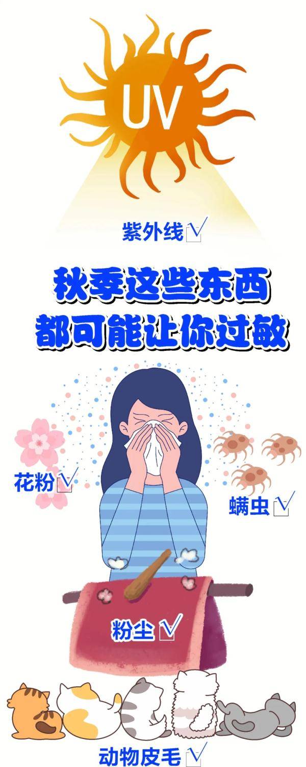 皮肤|提醒！秋季高发，有这些症状要留意