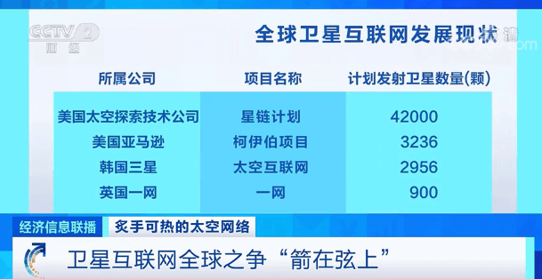 互联网|一声巨响！爆炸解体，上亿资金灰飞烟灭！4天两炸，巨头公司还争相“上天”争夺这一市场，“钱景”到底多大？