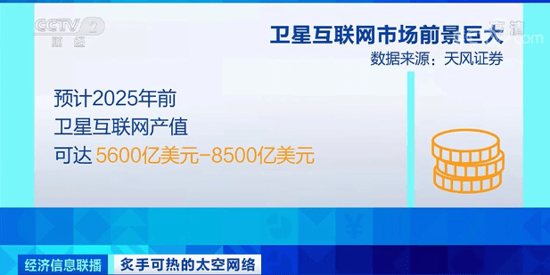 互联网|一声巨响！爆炸解体，上亿资金灰飞烟灭！4天两炸，巨头公司还争相“上天”争夺这一市场，“钱景”到底多大？